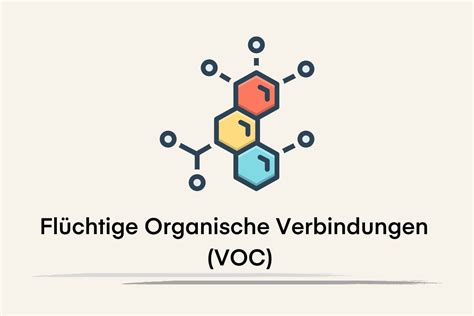 VOC Definition Entstehung Folgen Air Q Blog