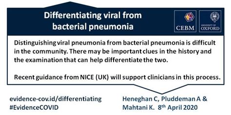 Differentiating viral from bacterial pneumonia | The Centre for Evidence-Based Medicine