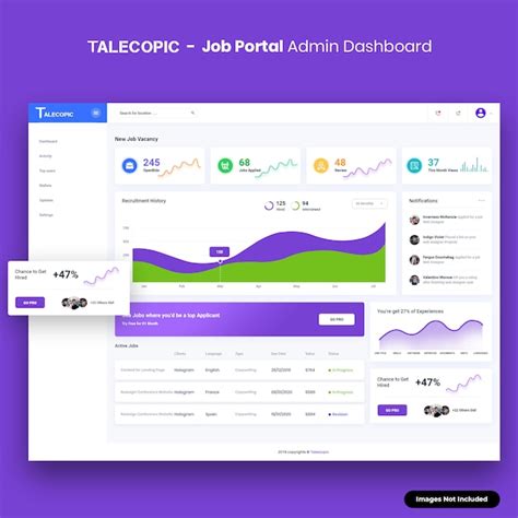 Premium Psd Job Portal Admin Dashboard Ui Kit