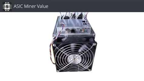 Dayun Zig Z1 Profitability ASIC Miner Value