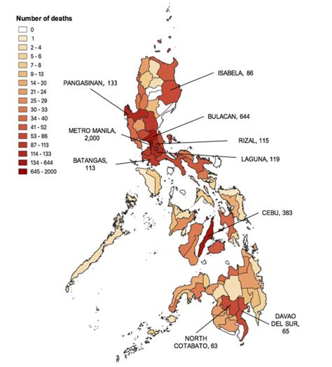 studies  drug related killings published  international journals