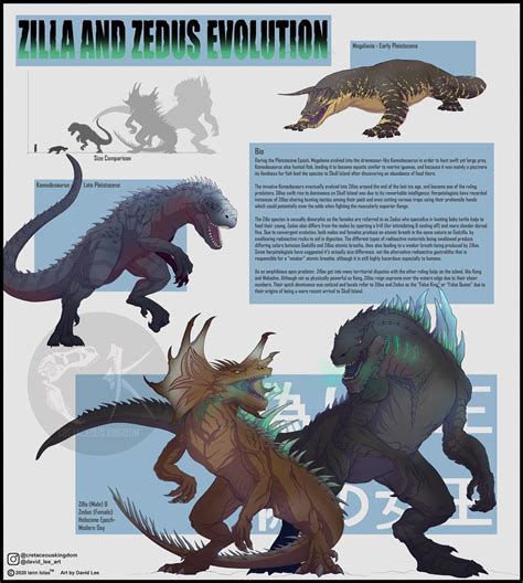 Cretaceous Kingdom On Instagram The Next Kaiju Evolution Is Here