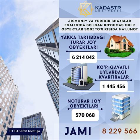 Kadastr