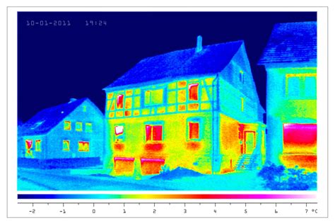 Stadtwerke Recklinghausen Thermografie gegen Wärmeverlust