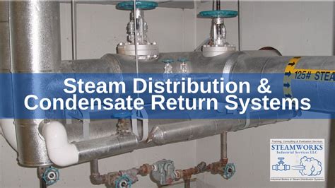 Steam Distribution And Condensate Return Systems Steamworks