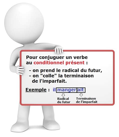 J aime la langue française Le conditionnel présent