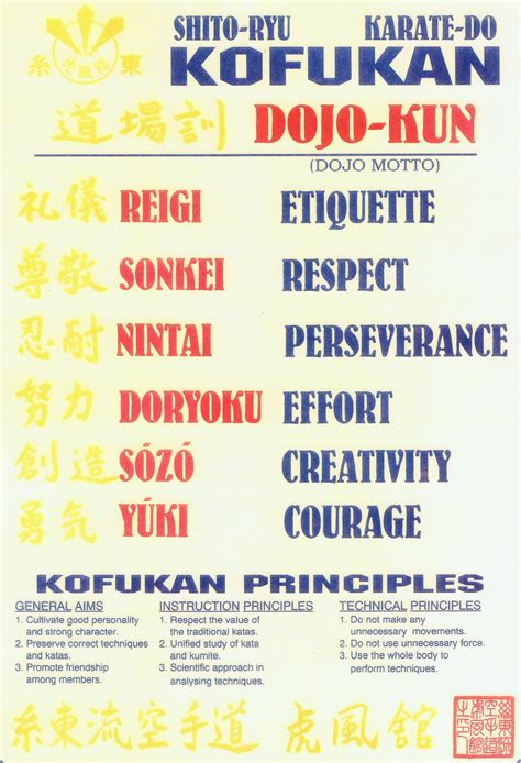 Dojo – Kun