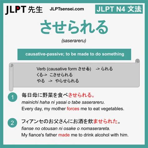 Jlpt N Grammar Saserareru Causative Passive Form Jlptsensei