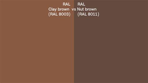 Ral Clay Brown Vs Nut Brown Side By Side Comparison