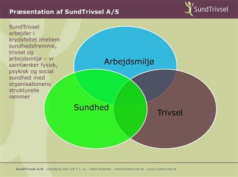 Velkommen Til Workshop Integrer Sundhedsfremme Og Arbejdsmilj I