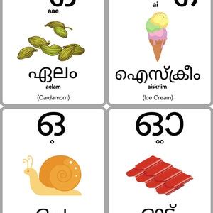 Buy Malayalam Vowels Swaraksharangal Flashcards Online In India Etsy