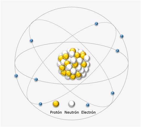 Kritisch Ausschreiben H Ufig Que Son Las Particulas Subatomicas