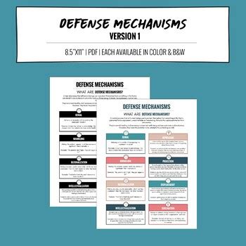 Defense Mechanisms Handouts By KH Counseling TPT