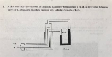 Solved A Pitot Static Tube Is Connected To A Mercury