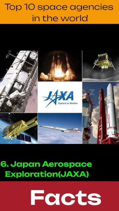 Top 10 Space Agencies In The Worldnot By Ranking Youtube