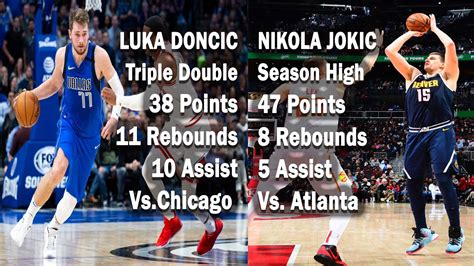 Luka Doncic Highlightstriple Double And Nikola Jokic Highlightsseason