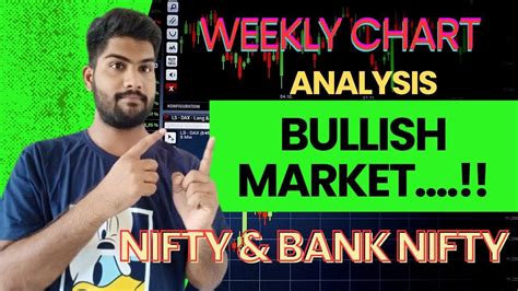 Bullish Market Nifty And Bank Nifty Weekly Chart Analysis Weekly Chart