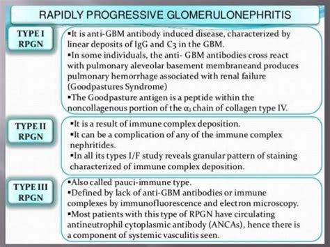 Clinical Approach To Rapidly Progressive Glomerulonephritis