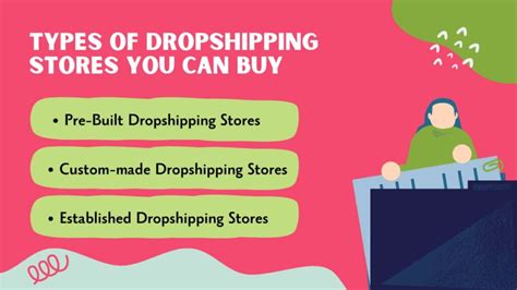 How To Find A Dropshipping Business For Sale Koala