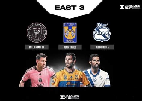 Leagues Cup 2024 Grupos Formato Y Partidos Entre La Liga MX Y La MLS