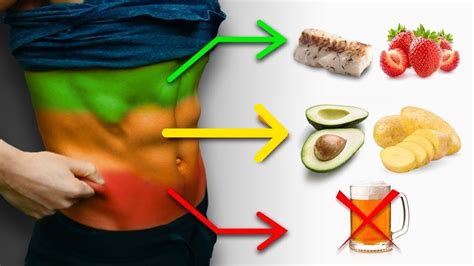 Top 8 Foods That Help Lose Belly Fat How To Lose Belly Fat Tips To Burn Belly Fat Youtube