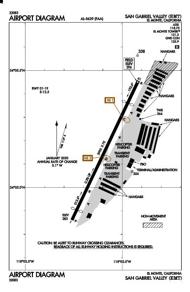 What Is The ICAO Code For El Monte Airport? | EMT EMT KEMT