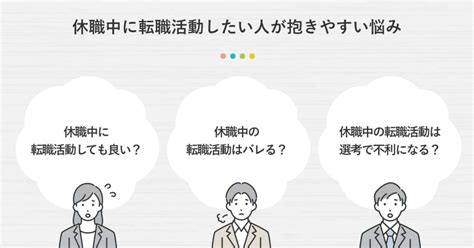 休職中の転職活動はあり？ 必須準備と企業からのリアルな印象を公開 キャリアパーク！ For20s