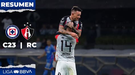 Resumen Cruz Azul Vs Atlas Liga Bbva Mx Clausura