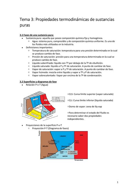 Tema Propiedades Termodin Micas De Sustancias Puras Studocu