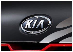 KIA Logo Meaning and History [KIA symbol]