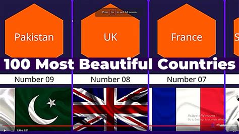 Top 100 Most Beautiful Countries In The World Most Beautiful