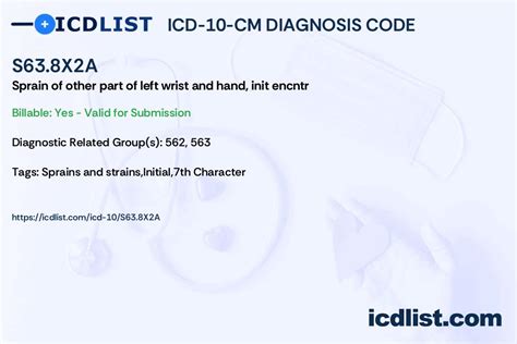 Icd 10 Cm Diagnosis Code S63 8x2a Sprain Of Other Part Of Left Wrist And Hand Initial Encounter