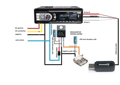 Diagrama De Estereo Honda Odyssey Wiring Radio