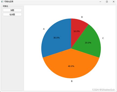 实例教学在 PyQt 中嵌入 Matplotlib 图表的简易教程 pyqt matplotlib CSDN博客