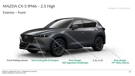 Mazda Cx Ipm Update Malaysia Leaked Bm Bm Paul Tan S