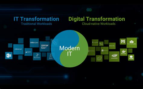 Dell World 2016: A Look Back | Dell Technologies UK