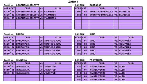 Futbol Infanto Juvenil Pergamino Futbol Infantil Na Fecha