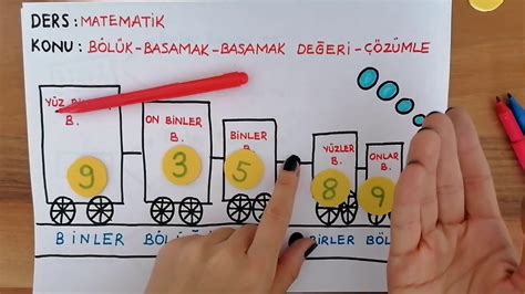 4 SINIF MATEMATİK BÖLÜK BASAMAK BASAMAK DEĞERİ VE ÇÖZÜMLEME YouTube