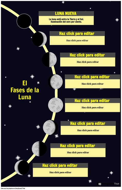 Descubriendo Las Fases De La Luna P Ster Storyboard