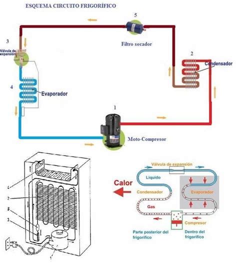 Diagrama De Una Frigidaire Modelo Frs Hr Jb Frigidaire Frs