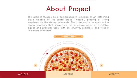 Pizza Website Design Landing Page on Behance