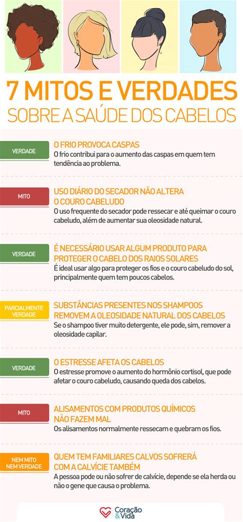 Mitos E Verdades Sobre A Sa De Dos Cabelos Cora O Vida