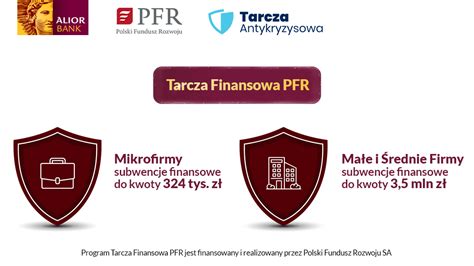 Alior Bank Sa On Twitter Aliorbanksa Partnerem Tarczy Finansowej Pfr