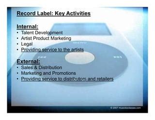 Muc Lec Overview Of Recorded Music Industry Ppt