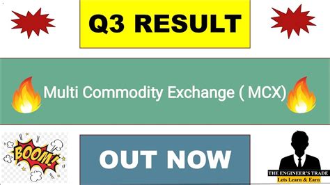 MCX Q3 Results 2023 MCX Results Today MCX Results Multi Commodity