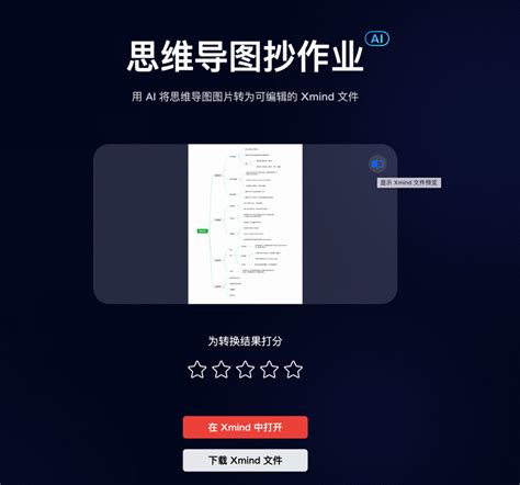 Ai Xmind The Most Popular Mind Mapping App On The Planet