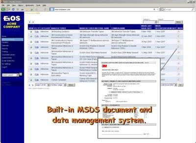 EiOS Software - Strategies For Your Environment
