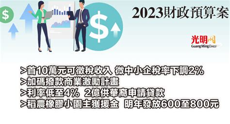 【2023財政預算案中小企篇】首10萬元可徵稅收入 微中小企稅率下調2 国内 2023年财政预算案 2022 10 07 光明日报