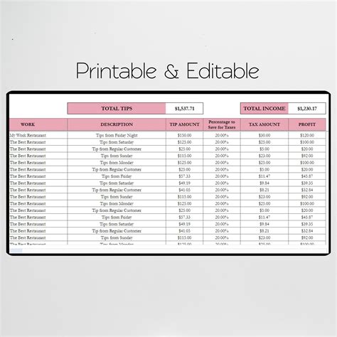 Tip Tracker Google Sheet and Excel Spreadsheet in 2024 | Excel ...