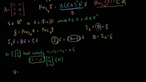 Projection Matrix Formula Projection